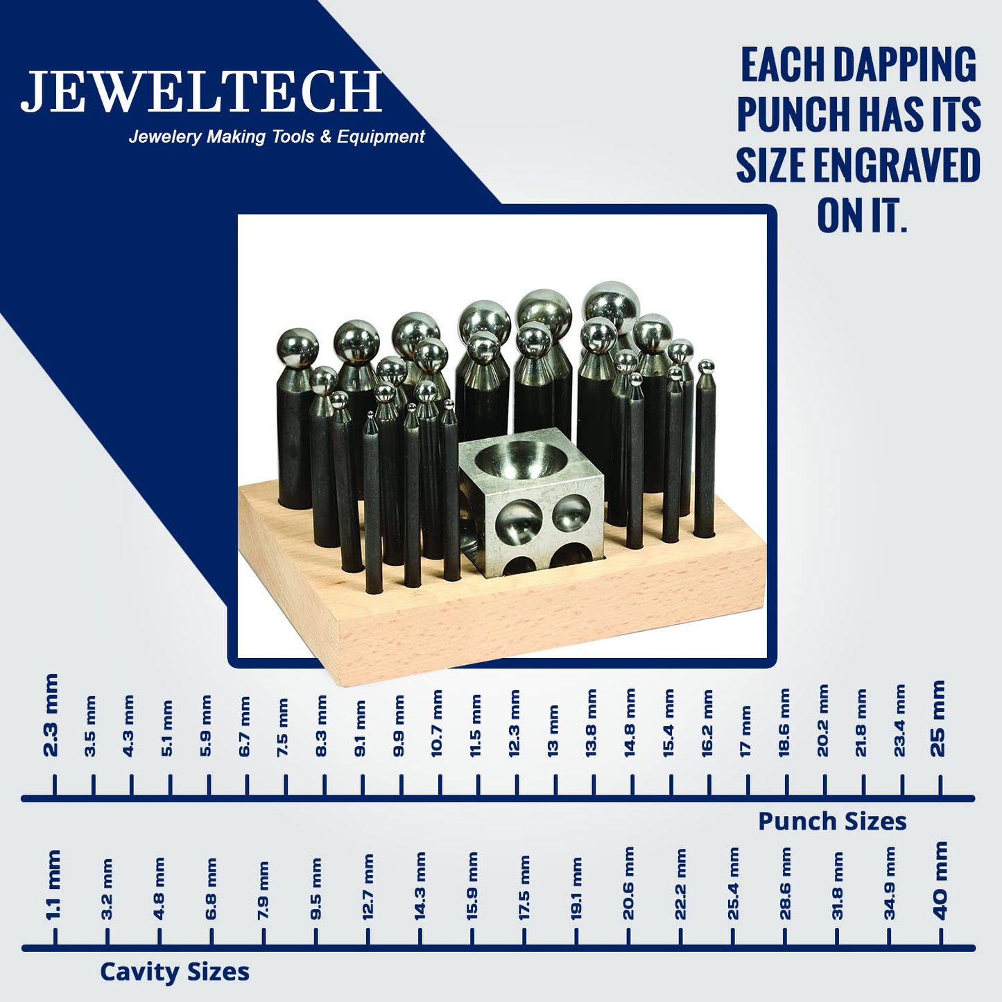 Professional doming kit for jewelry artisans and coin makers