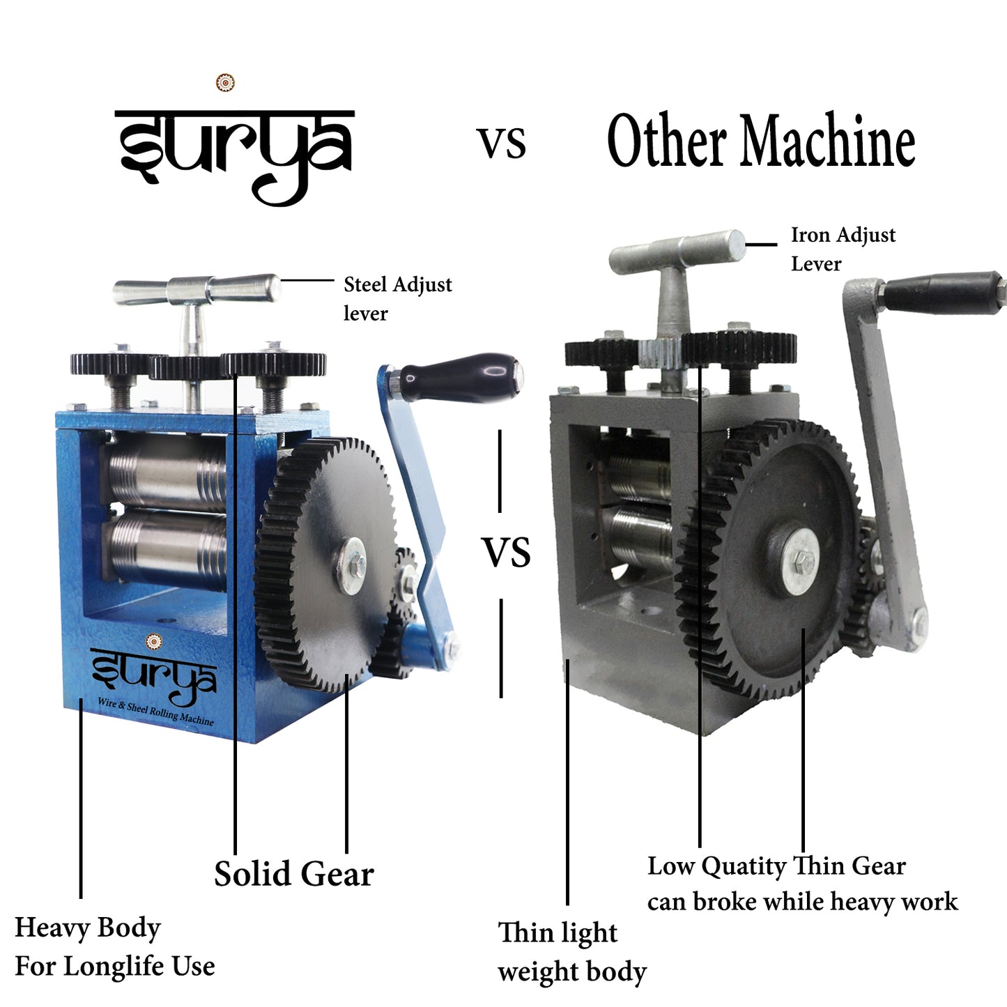Surya Roller Wire & Sheet Tar Patti Machine