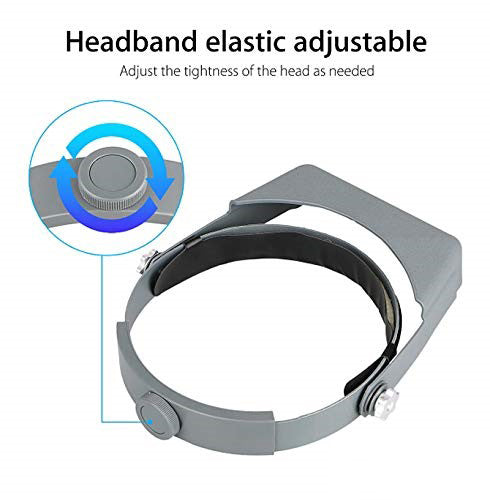 Optivisor Headband Magnifier