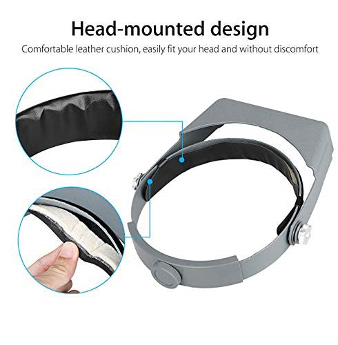 Optivisor Headband Magnifier – 5 Lenses Set