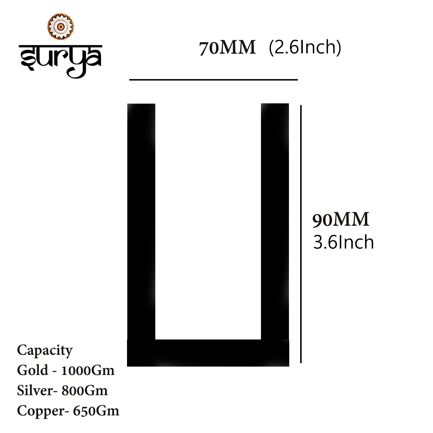 Set of 5 Surya Graphite Crucibles for Gold and Silver Melting in Electric Furnace