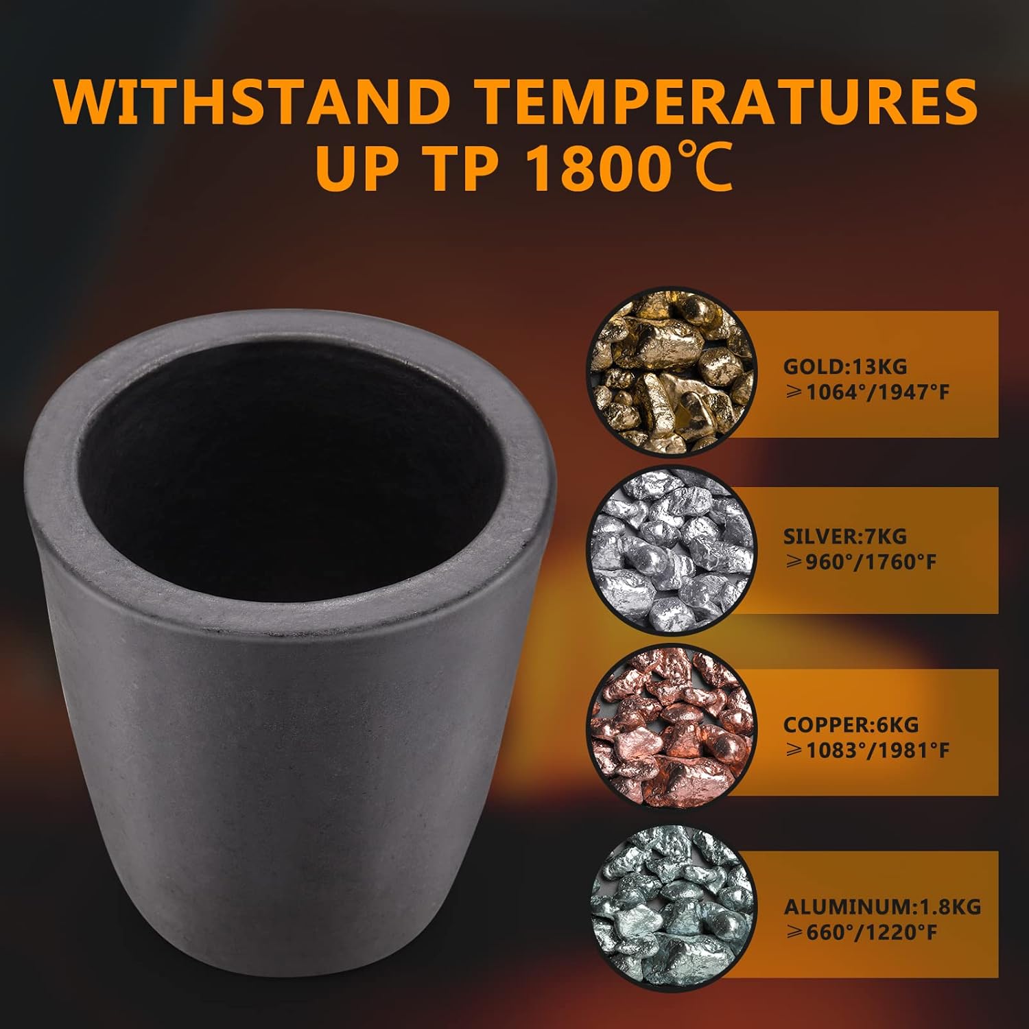 Graphite crucible compatibility chart for melting gold, silver, copper, and aluminum up to 1800°C with capacity details.