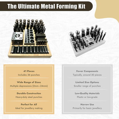 Comparison showing Surya metal forming kit with 41 pieces versus low-grade doming tool sets