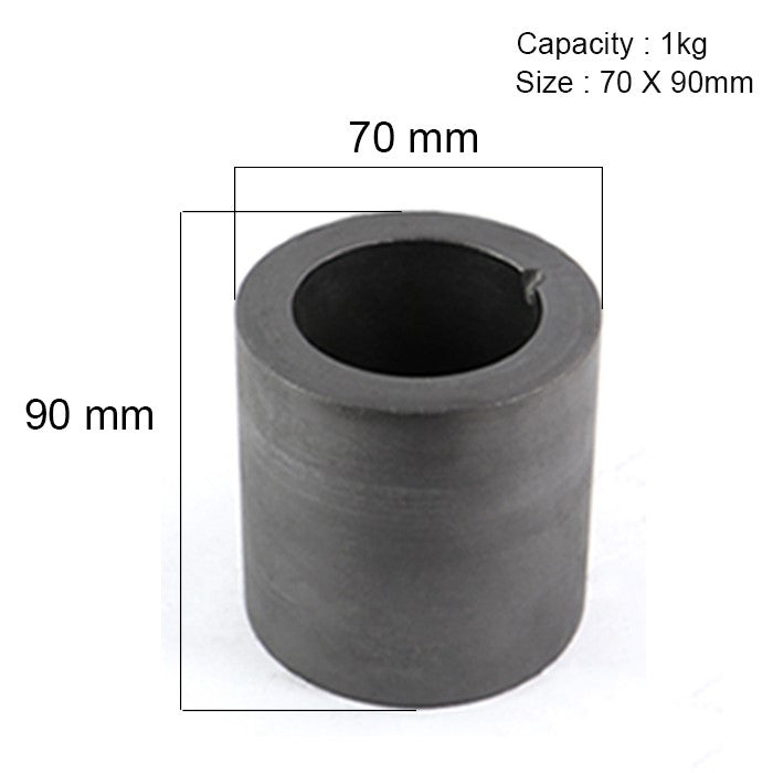 Gold & Silver Melting - Electric Melting