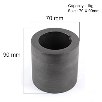 Gold & Silver Melting - Electric Melting