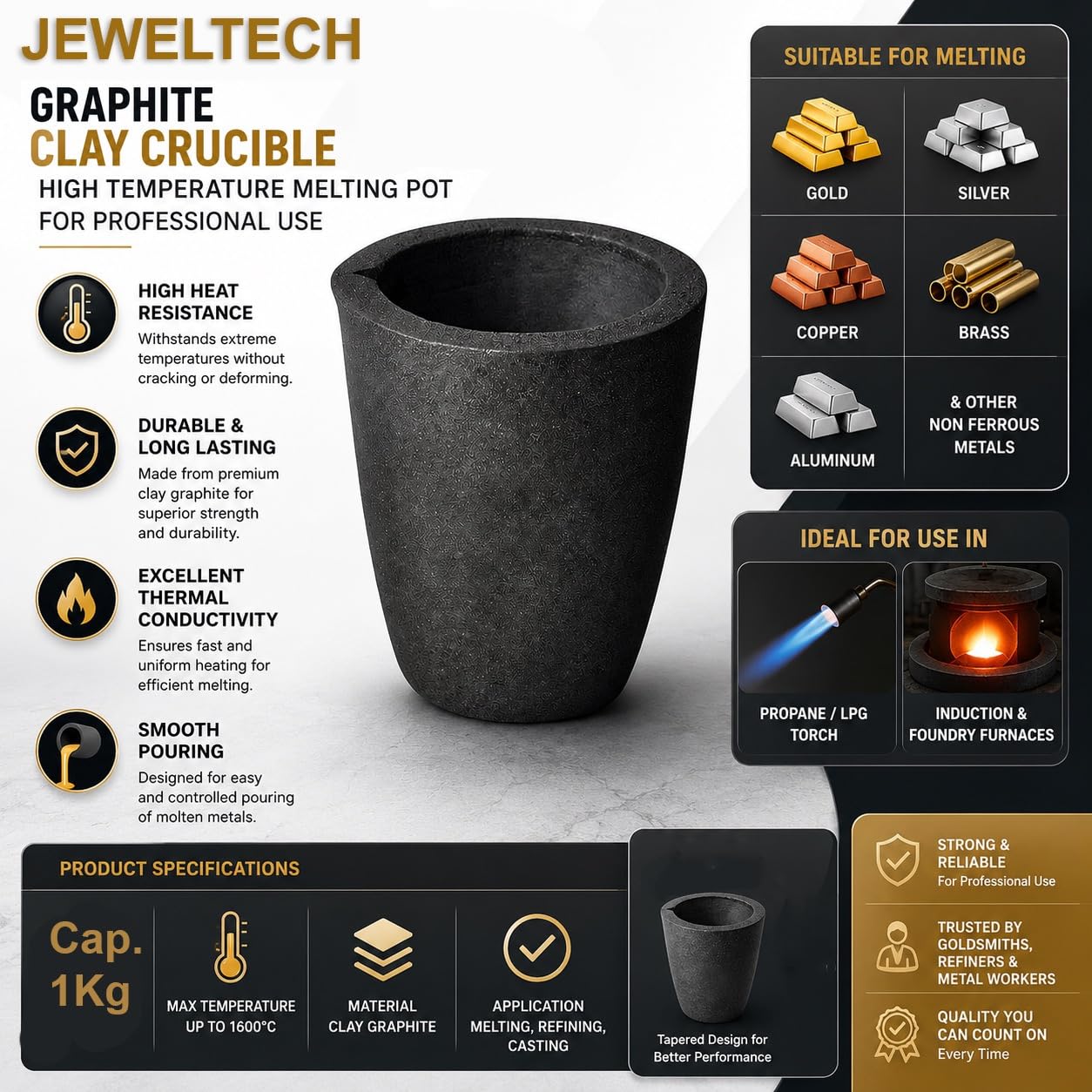 Graphite Crucible A1-High Temperature Casting, Refining, Melting of Gold, Silver & Metals for Goldsmith, Metallurgy, Foundry, Bullion, Refinery, Metalsmith, Model Making