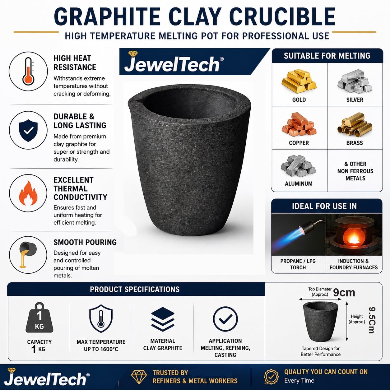 Graphite Crucible A1-High Temperature Casting, Refining, Melting of Gold, Silver & Metals for Goldsmith, Metallurgy, Foundry, Bullion, Refinery, Metalsmith, Model Making