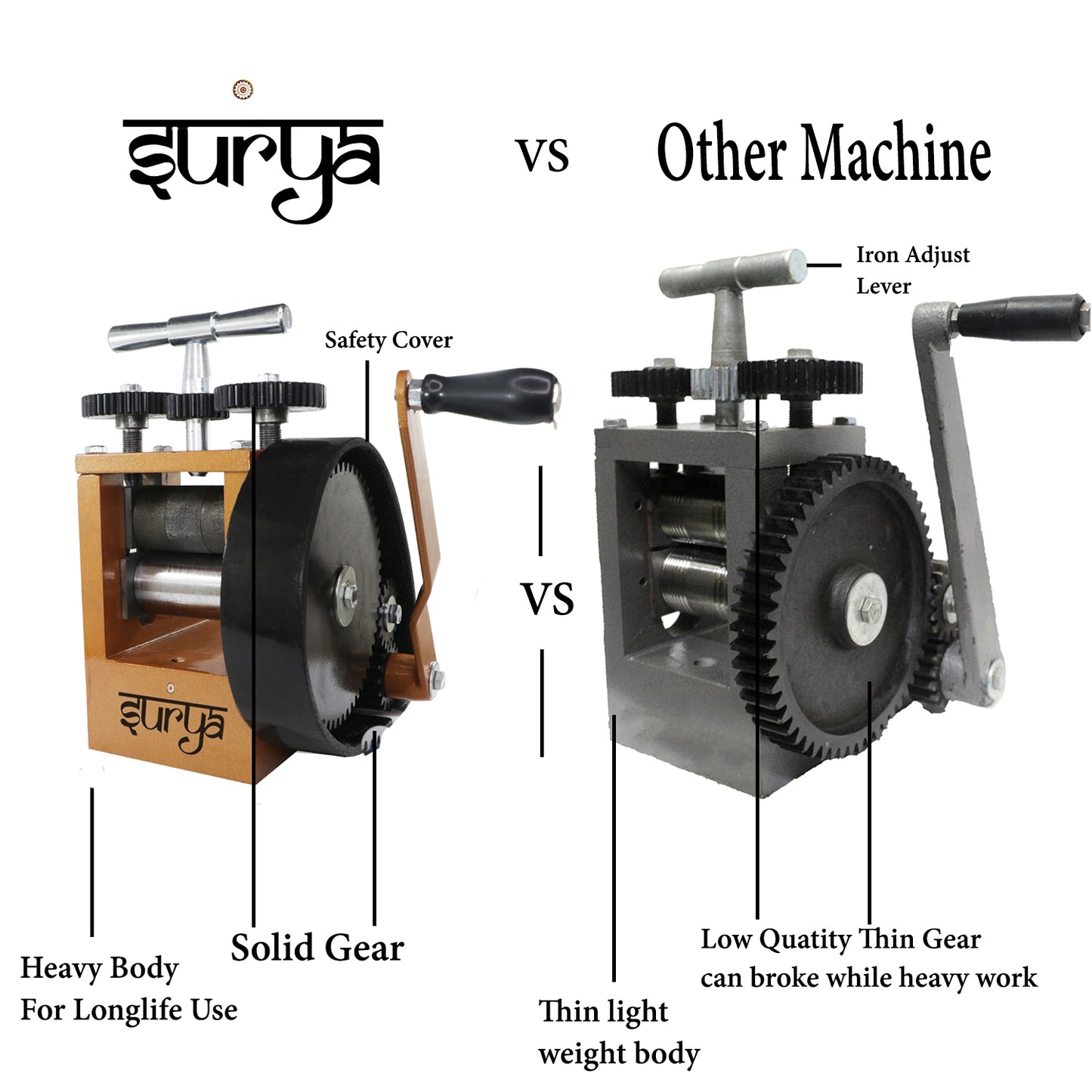 Surya 3" Rolling Machine Roller for checks, Lining & Dul Design – Gold & Silver Sheet Designing Tool Patti Design Machine