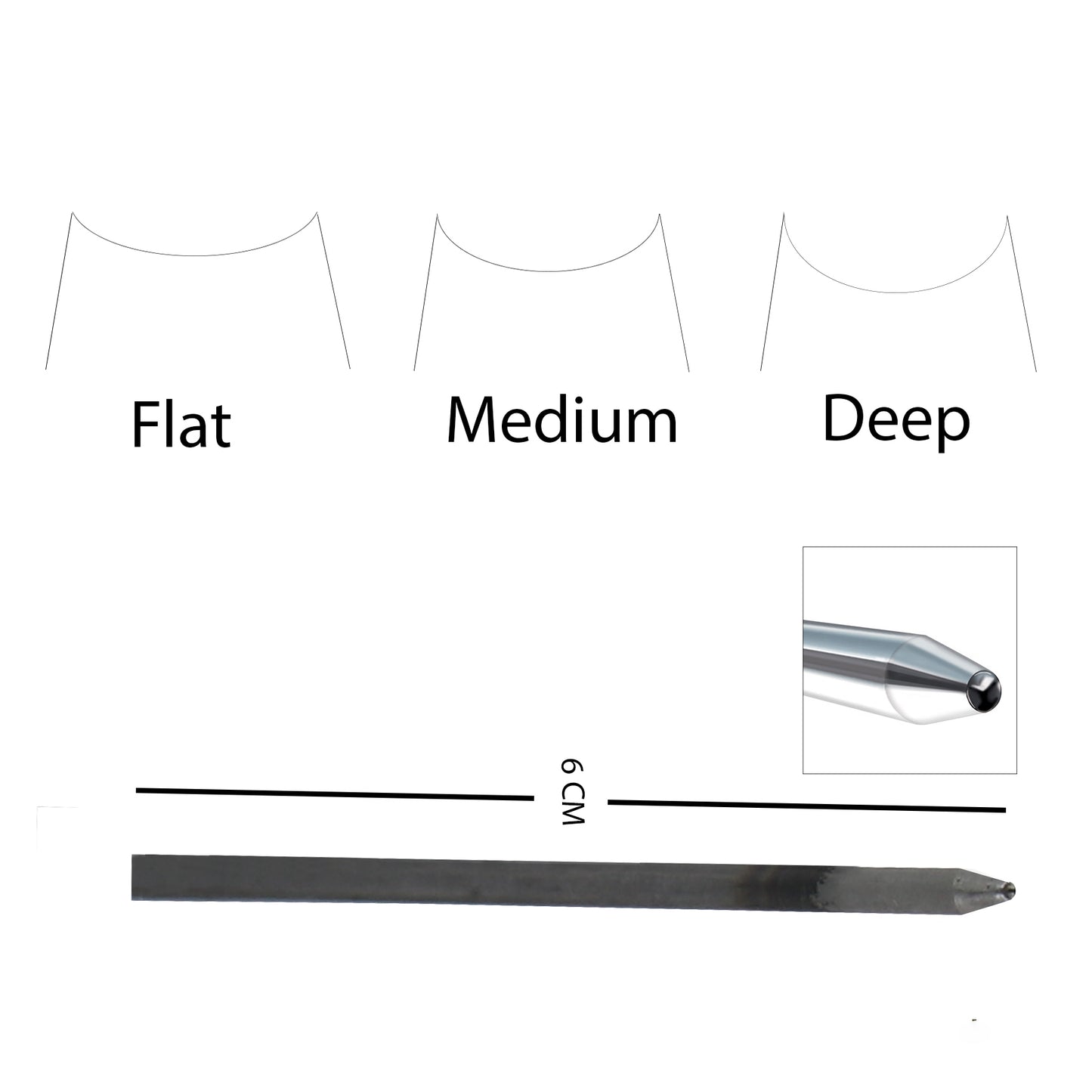 Surya Beading Tool for Diamond & Jewelry Making