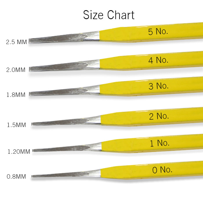 Surya Salai Diamond Tool for Stone Setting